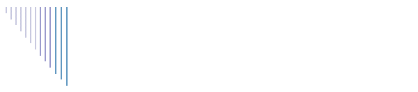 Motorrad2