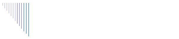Motorrad3